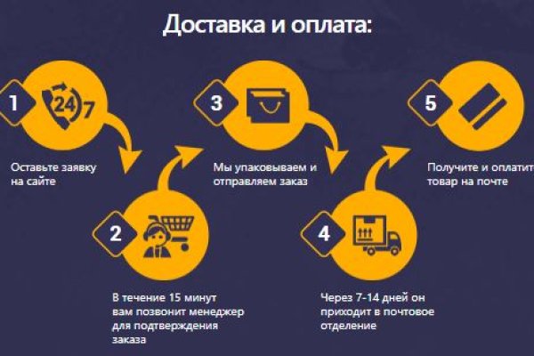 Кракен krk store com
