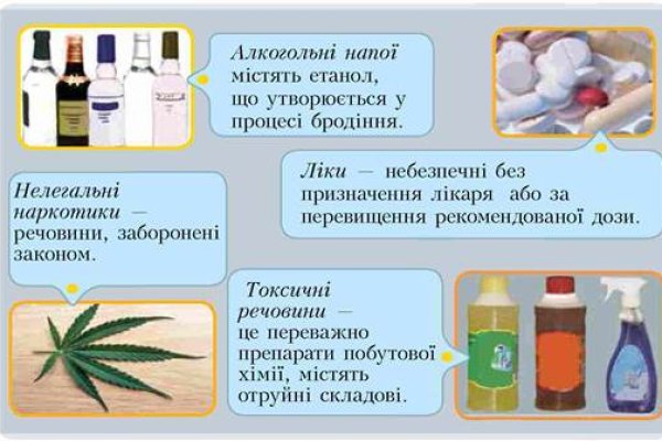 Кракен шоп что это