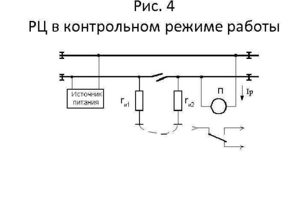 Кракен сайт сегодня