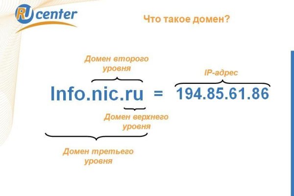 Кракен ссылка в тор