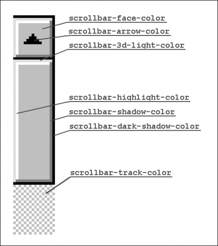 Kraken 13at сайт